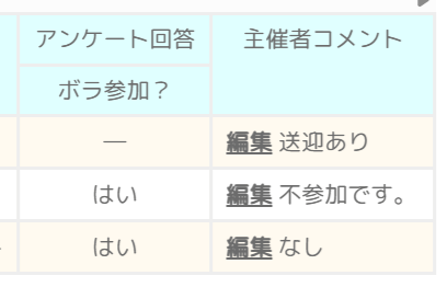 イベント主催者による参加者へのコメント機能